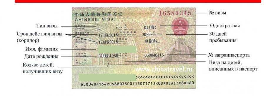 Срок действия visa. Виза. Китайская виза. Категории виз. Виза в Китай.