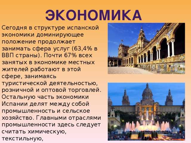 Экономика испании