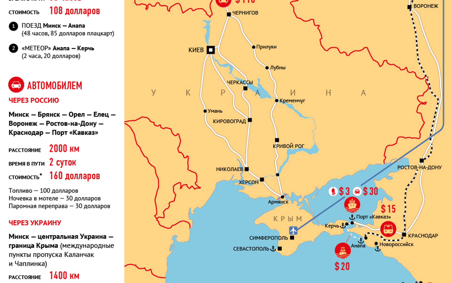 Как добраться до крыма. От Минска до Крыма. Карта дороги Крым Минск. Маршрут из Минска в Крым через Россию на карте. Карта Крым - Минск.