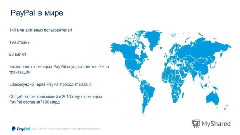 Карта мир работает в казахстане. Страны в которых работает PAYPAL. PAYPAL карта работает стран.