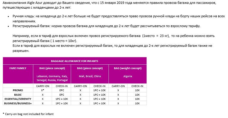 Azur air правила багаж. Габариты ручной клади Азур Эйр 2022. Azur Air багаж нормы.