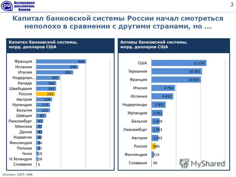 Как иммигрировать в финляндию в 2023 году