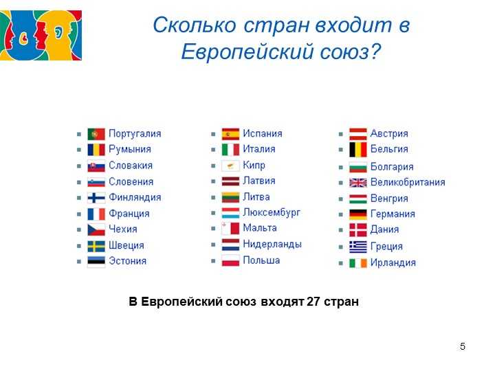 Какие страны входят. Сколько стран входит в Европейский Союз. Сколько стран входит в ЕС. Страны входящие в ЕС список. Страны участники европейского Союза таблица.