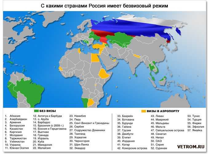 Сейшелы — для поездки до 30 дней визу можно не делать