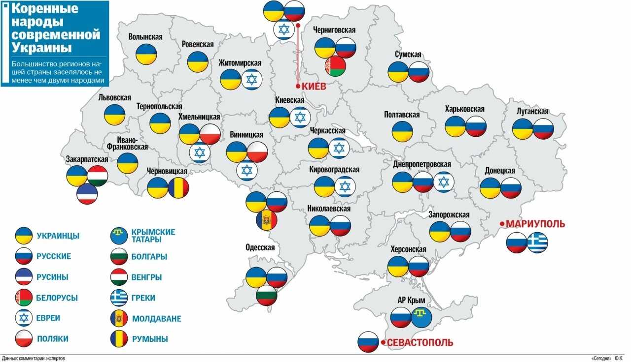 Работа во вроцлаве без посредников