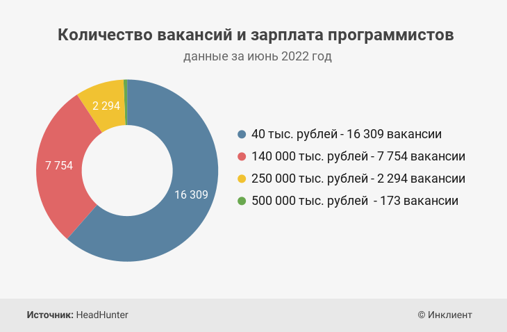 «в месяц трачу примерно 3000-4000 долларов». белоруска о жизни на гавайях: новости, гавайи, сша, гавайские острова, белорусы, жизнь, главные новости, общество