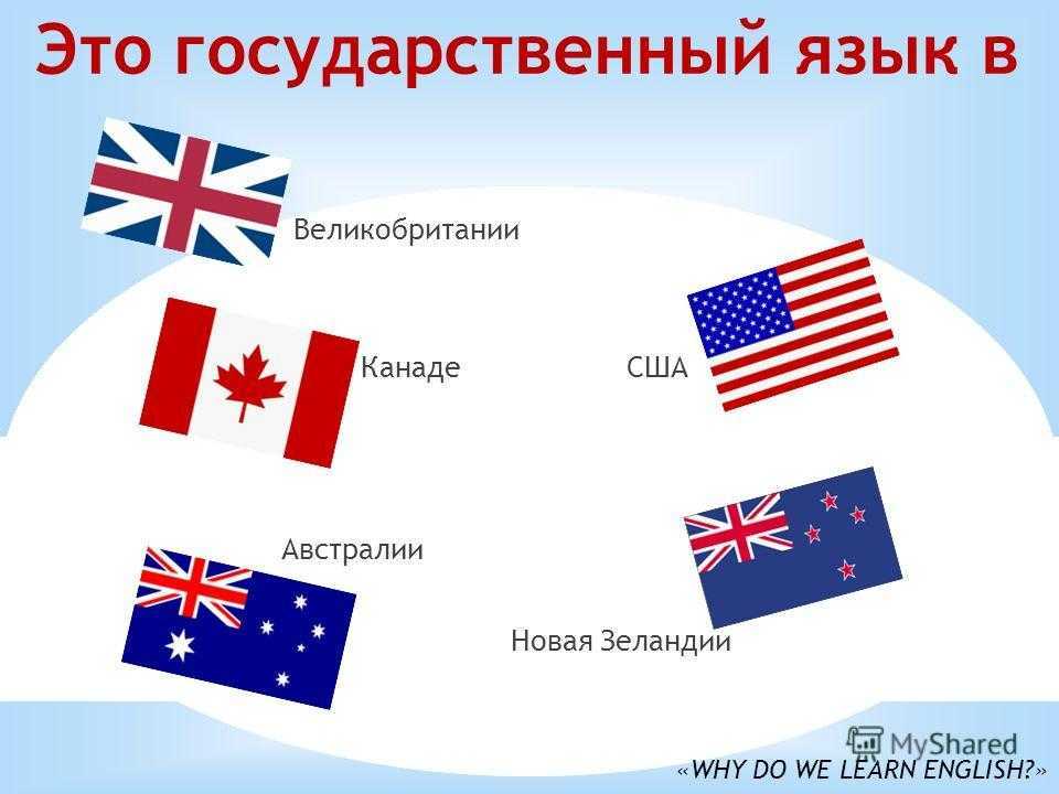 Какой язык в америке является официальным. Англоязычные страны. Страны в которых говорят на английском языке. США Канада Великобритания Австралия новая Зеландия. Страны где говорят на английском.