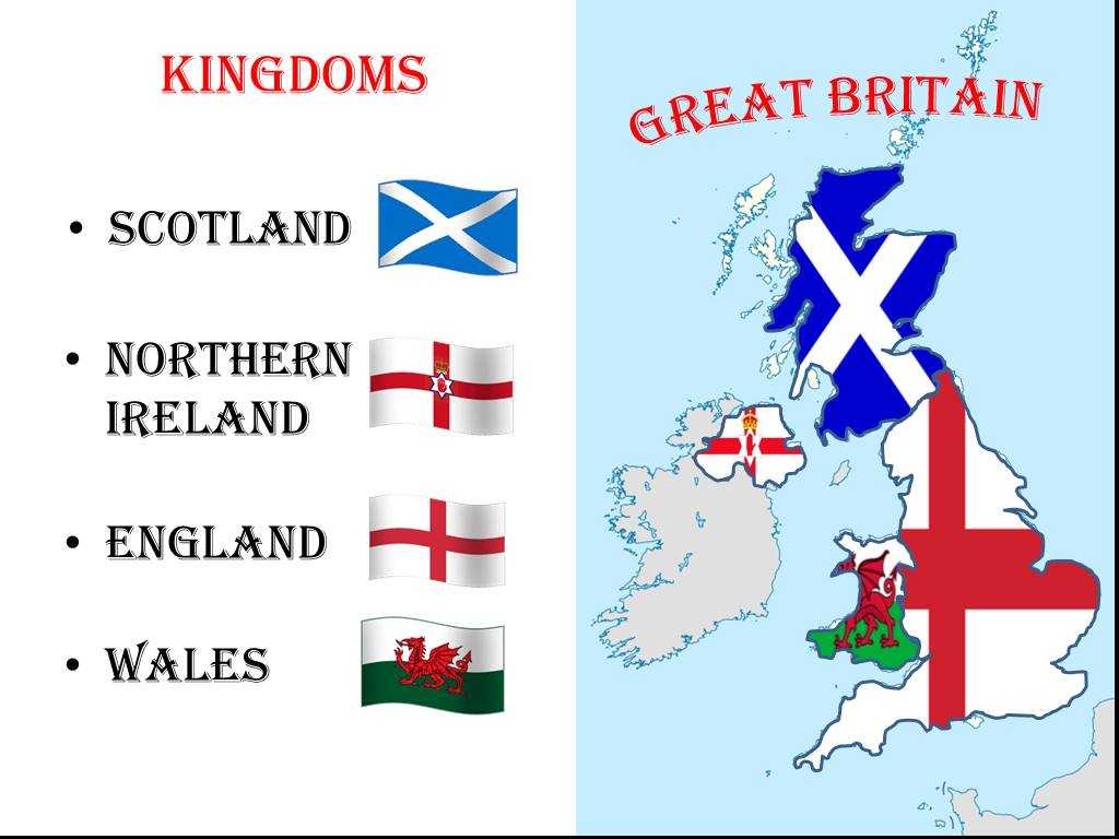 Карта великобритании англия шотландия северная ирландия уэльс