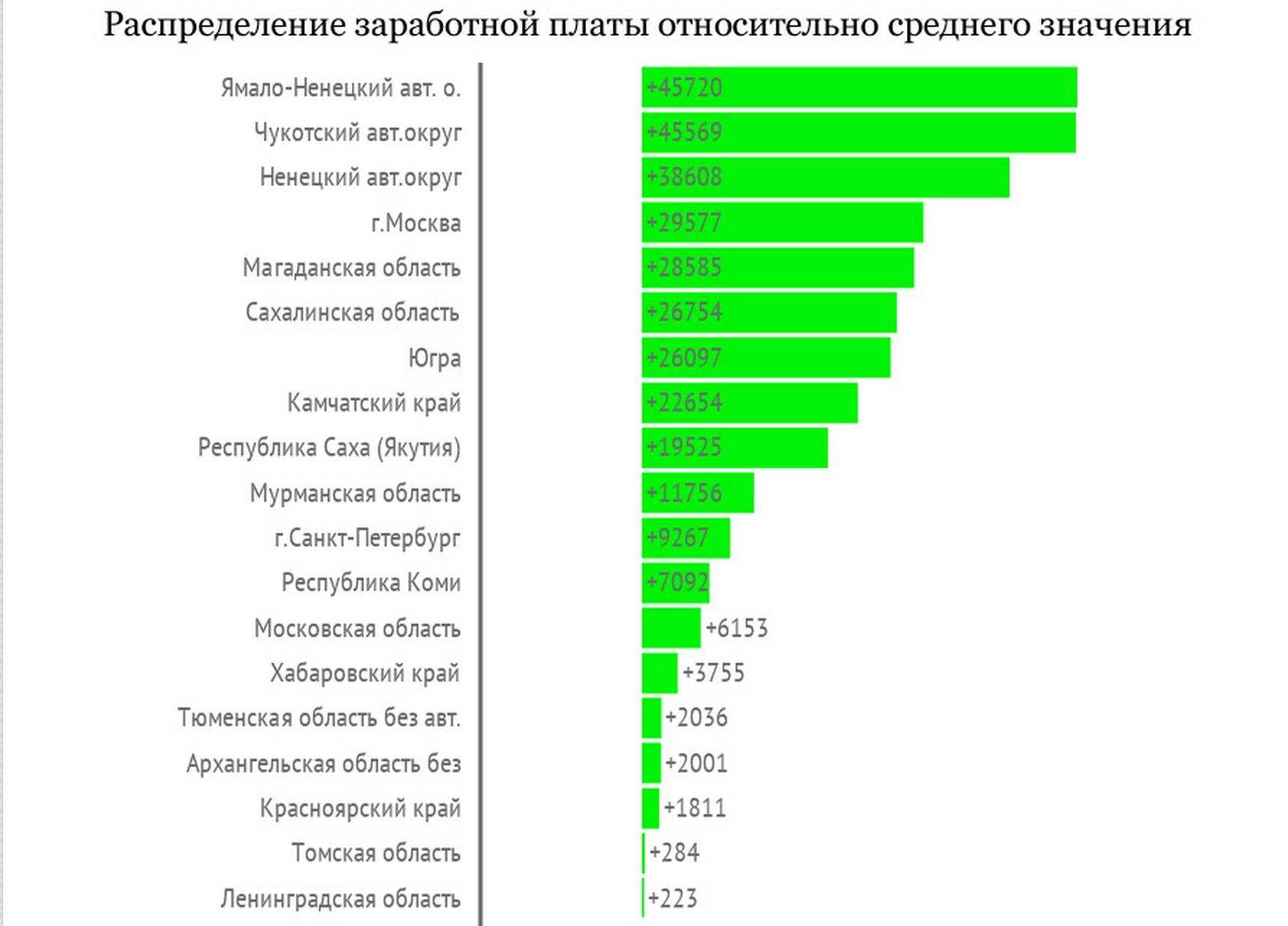 Работа в финляндии без знания языка