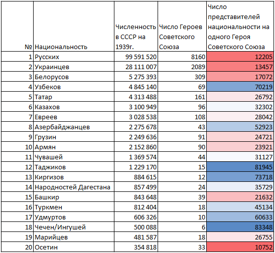 Работа в нидерландах без посредников