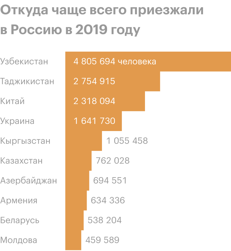 Как уехать в аргентину на пмж из россии реальные схемы