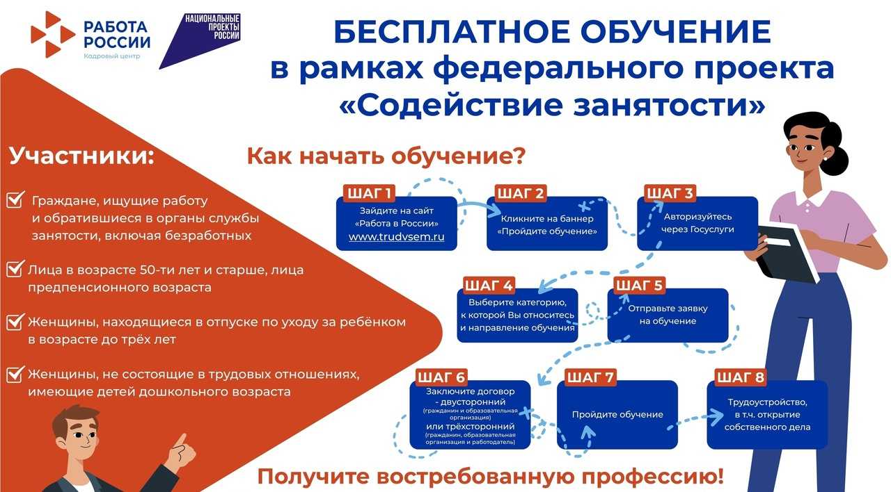 Гранты на обучение в сша в 2023 год