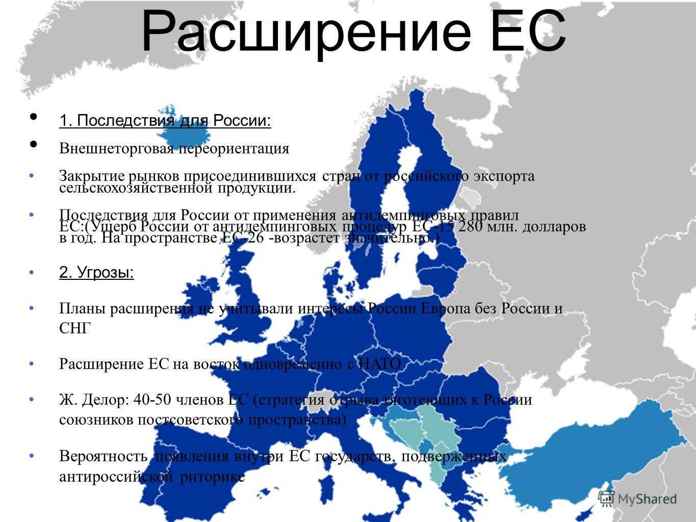 Страны кандидаты в евросоюз. Страны ЕС на карте. Карта Евросоюза. Европейский Союз карта. Страны входящие в Европейский Союз на карте.