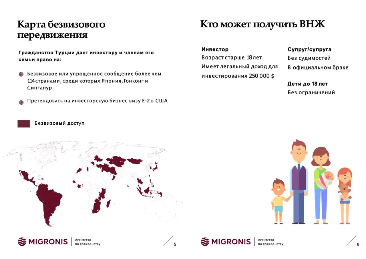 Нужна ли виза в турцию в 2023 году для россиян, белорусов и украинцев: стоимость, как получить сейчас и что дает турецкая виза