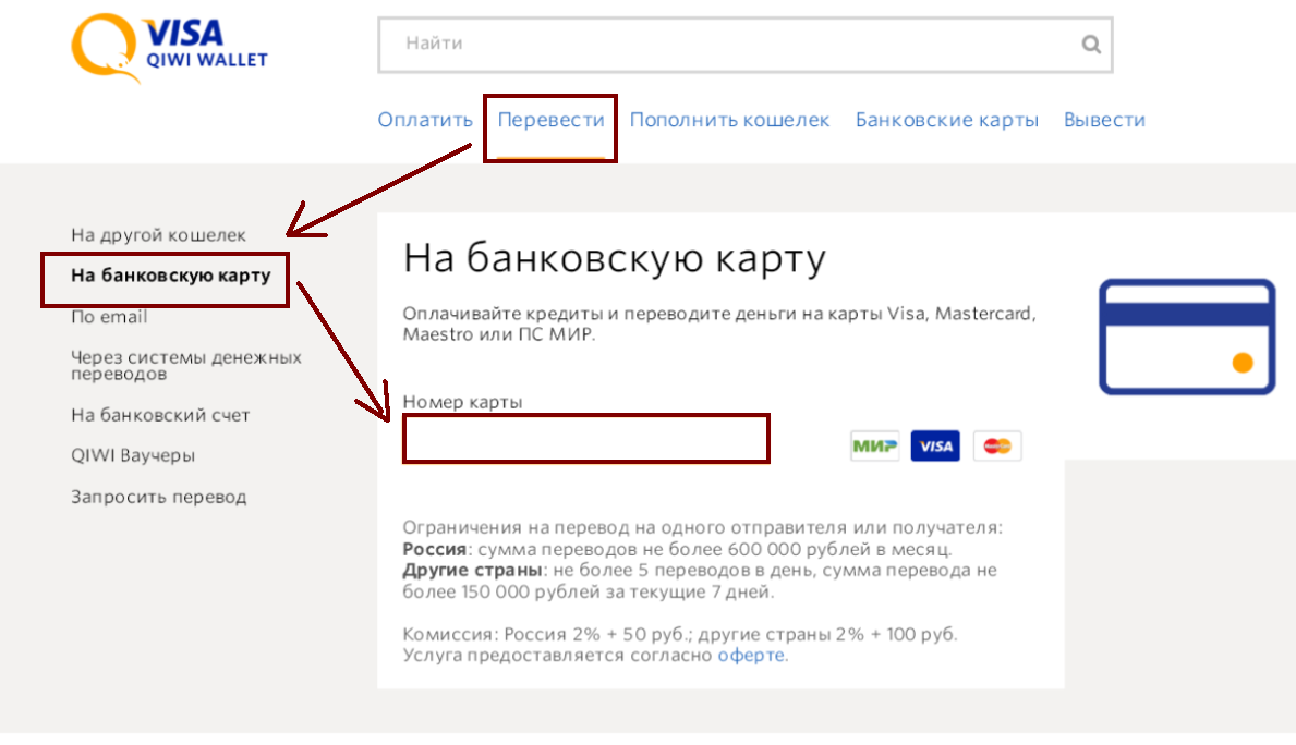 Как перевести карту виза на мир. Номер карты киви. Перевести с электронного кошелька на карту. С киви перевести на карту. Карта перевода.