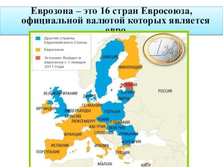 Страны евросоюза. Европейский Союз состав. Страны входящие в Европейский Союз. Какие страны входят в состав европейского Союза (ЕС). Страны входящие в Европейский Союз на карте.