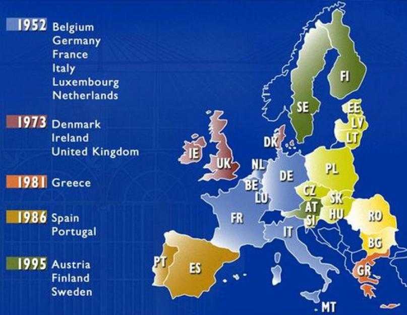 Страны входящие в ес карта