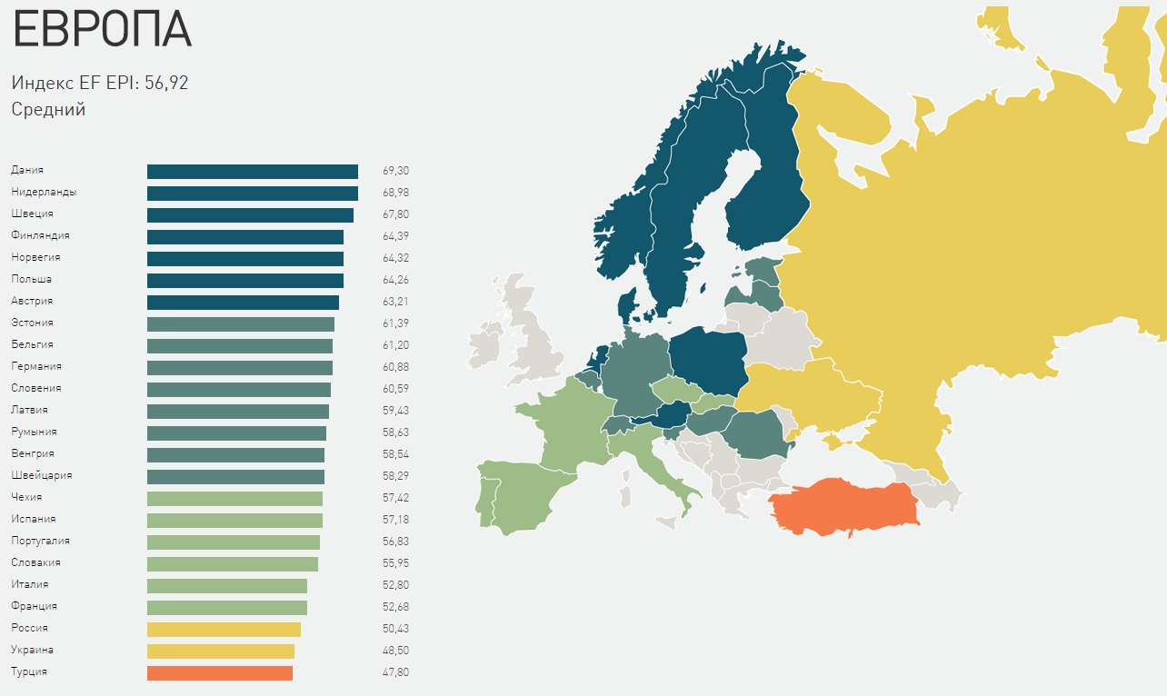 Страны европы карта на английском