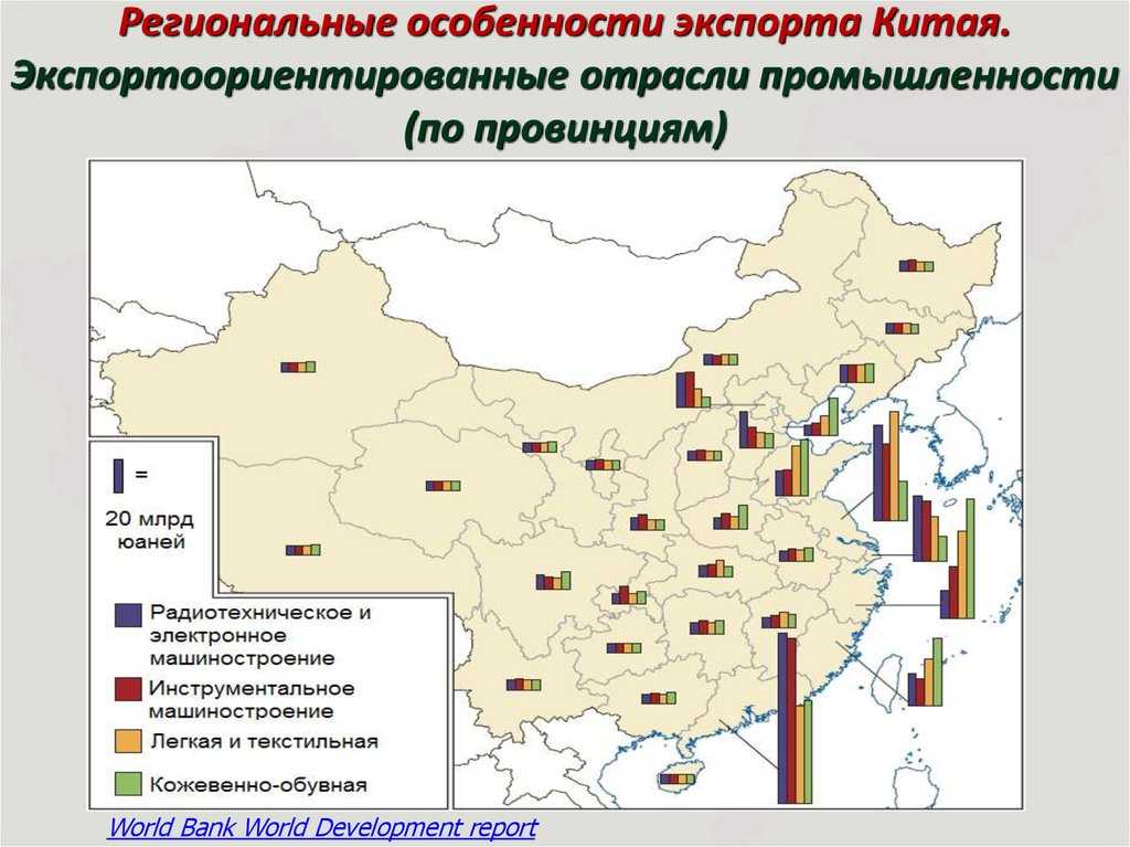 Карта китая промышленная