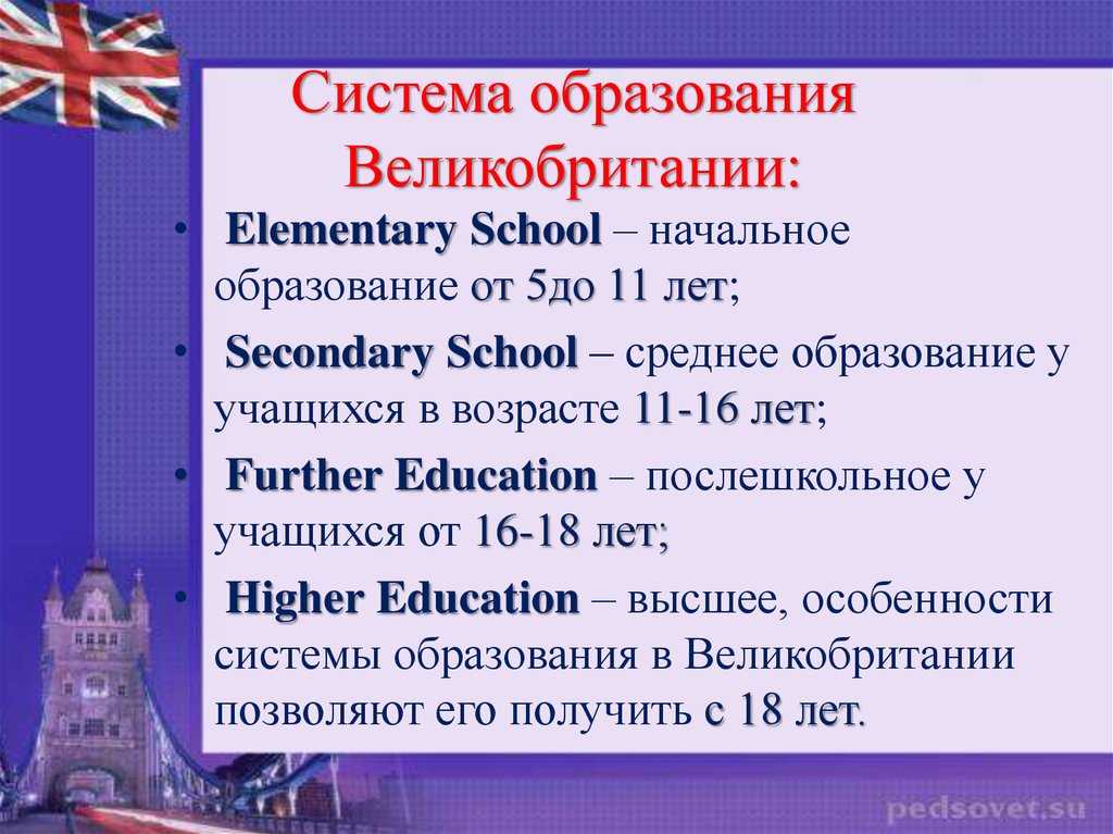 Проект школьные предметы в россии и англии