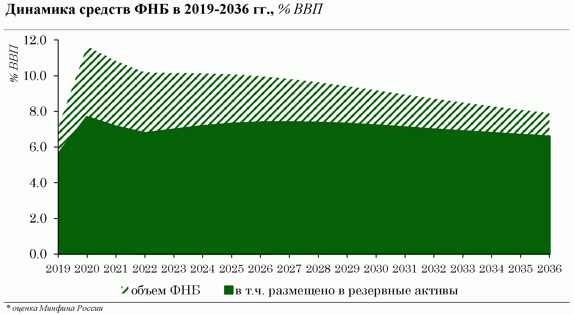 Население азии — особенности и характеристика