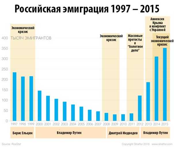 Статус беженца в чехии: как получить, что дает, условия, минусы, последствия