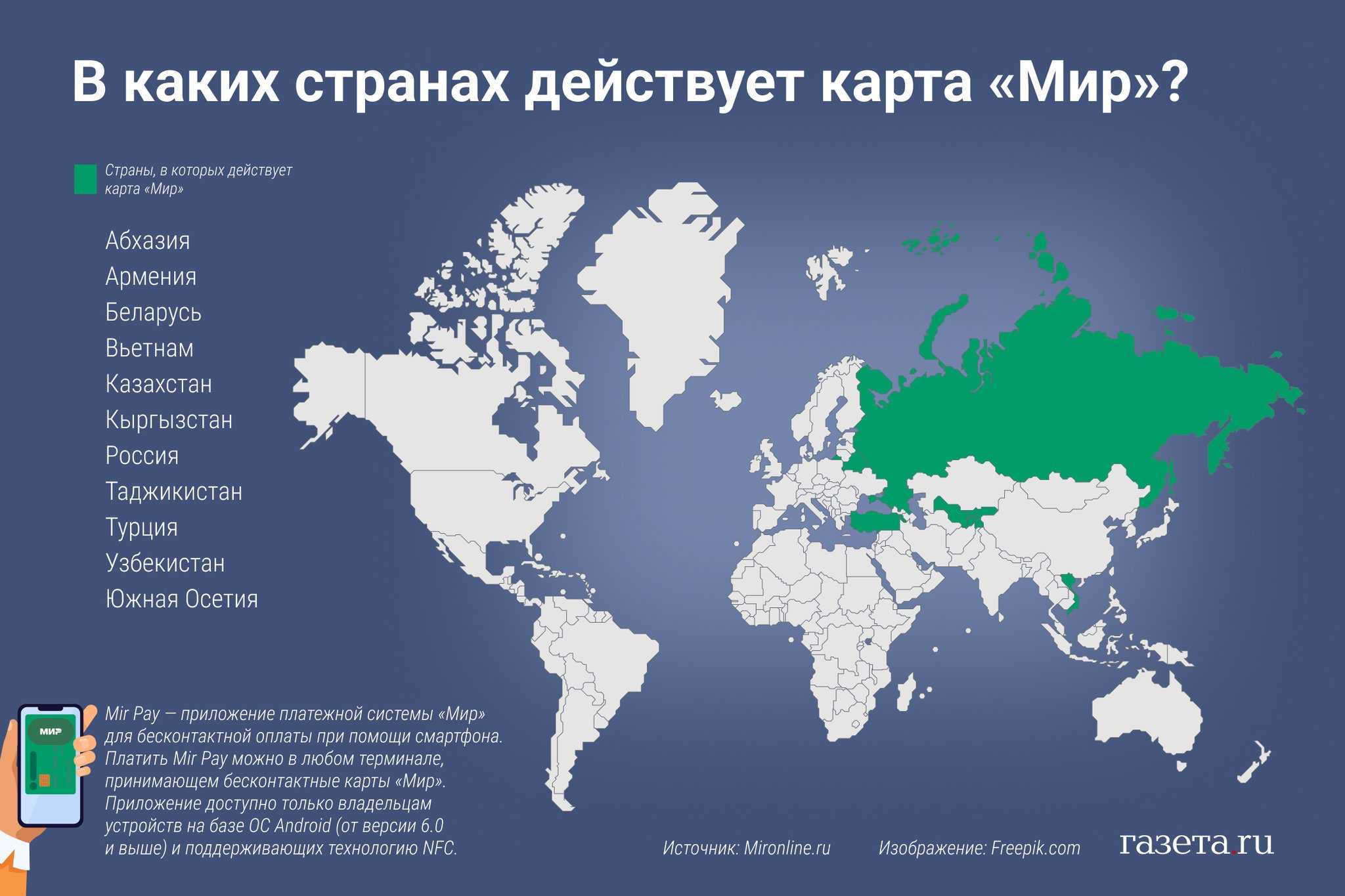 Турция карта мир работает