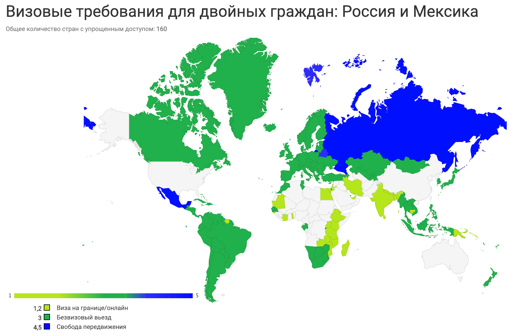 Безвизовый режим у россии с какими странами