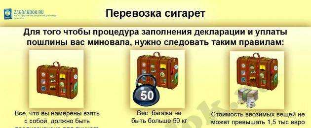 Сколько пачек сигарет можно провозить в самолете. Перевозка сигарет в ручной клади в самолете. Можно ли перевозить сигареты в самолете в ручной клади. Можно в ручной клади провозить сигареты. Сколько сигарет можно провозить.