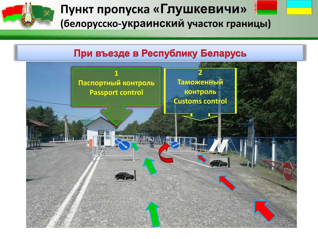 Как можно пересечь границу. Схема автомобильного пункта пропуска. Таможня на границе с Беларусью. Пограничный пропускной пункт. Схема контроля в пунктах пропуска.