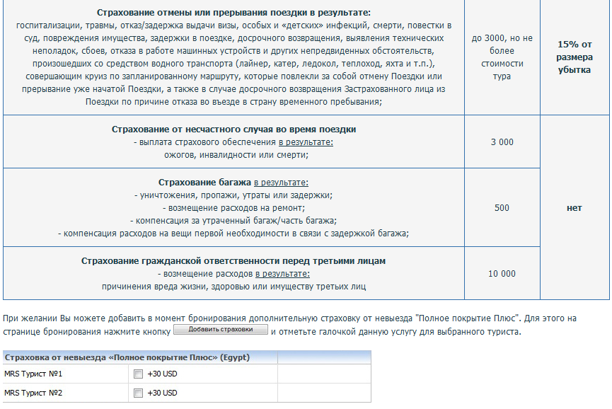 Едем за границу: как правильно оформить страховку