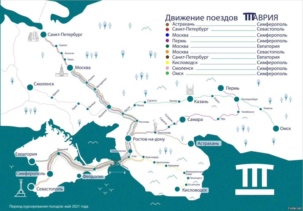 Карта поездов в крым