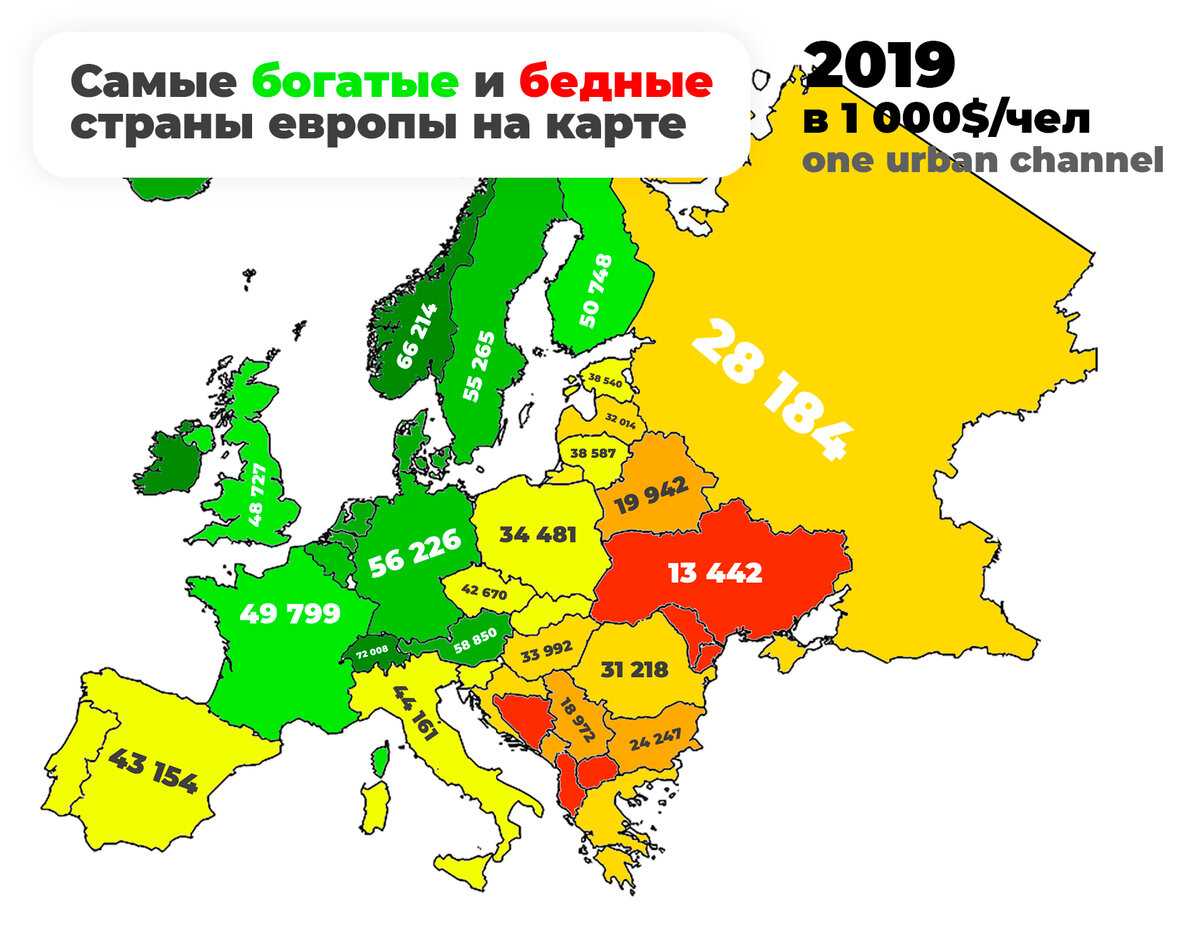 Страны наиболее обеспеченными