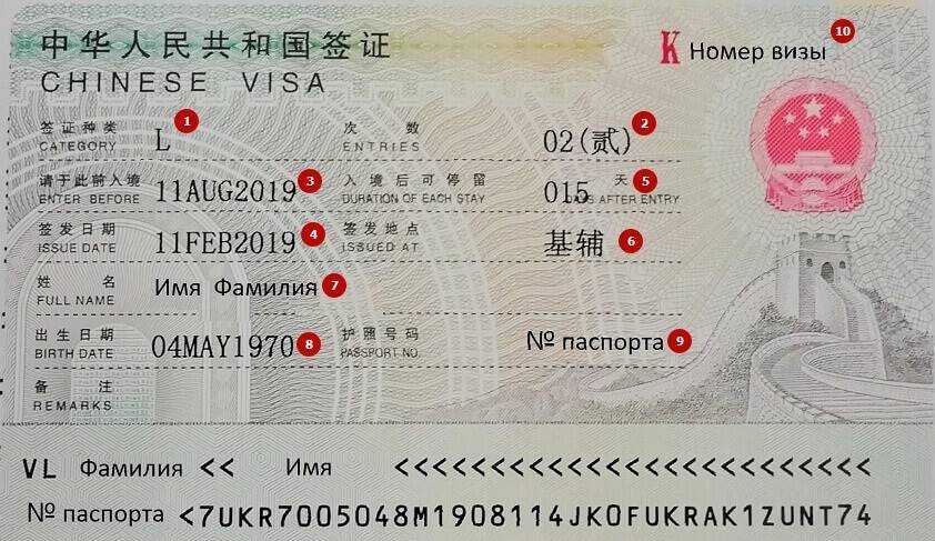 Виза в китай для россиян 2023. Виза в Китай 2021. Турист виза Китай. Китайская виза для россиян. Виза в Китай для россиян.