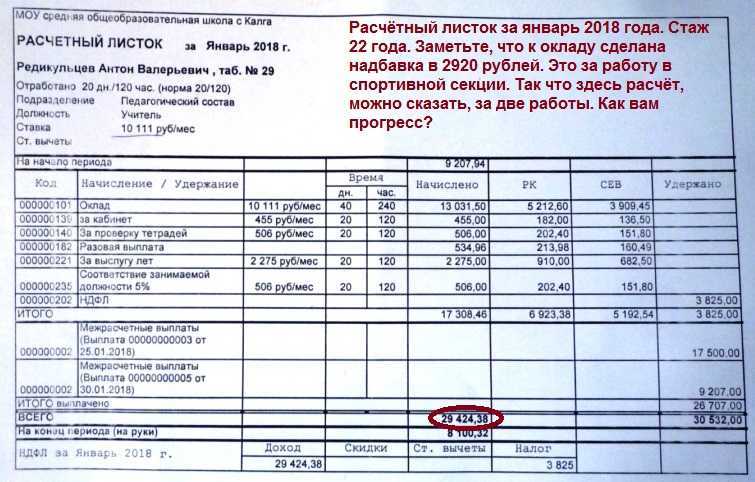 Трудоустройство в финляндии в 2023 году: на какую зарплату можно рассчитывать