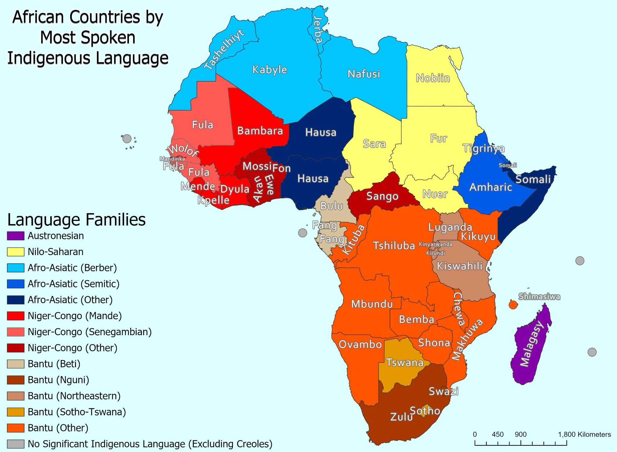 African countries. Африканские страны. Страны Африки. Карта Африки со странами. Языки Африки.