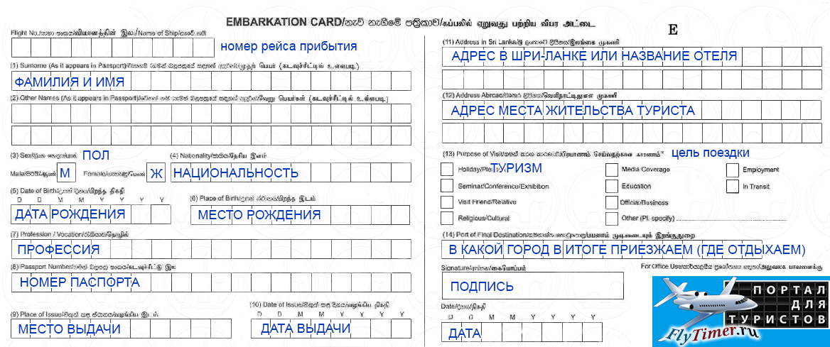 Иммиграционная карта на кубе