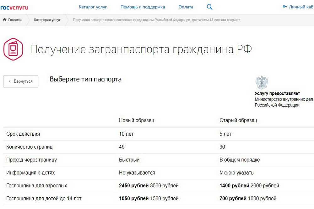 Госуслуги заграничный паспорт нового образца