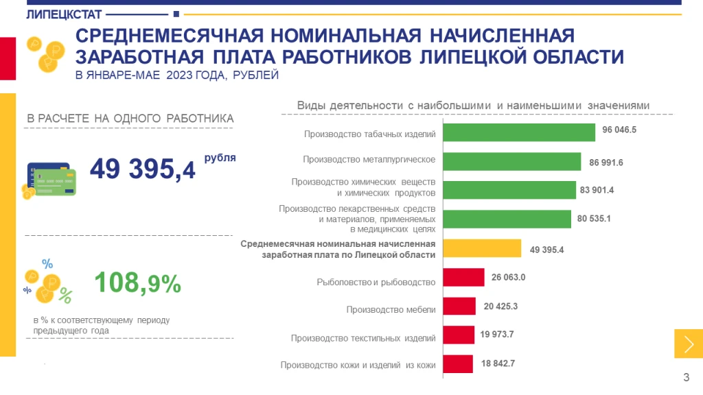 Работа в черногории в 2023: востребованные профессии, особенности трудоустройства, кем работать