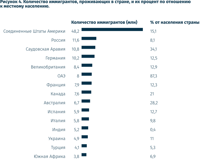 Переезжаем в канаду через учебу