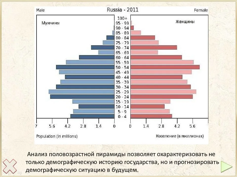 Экономика великобритании: современное состояние и перспективы