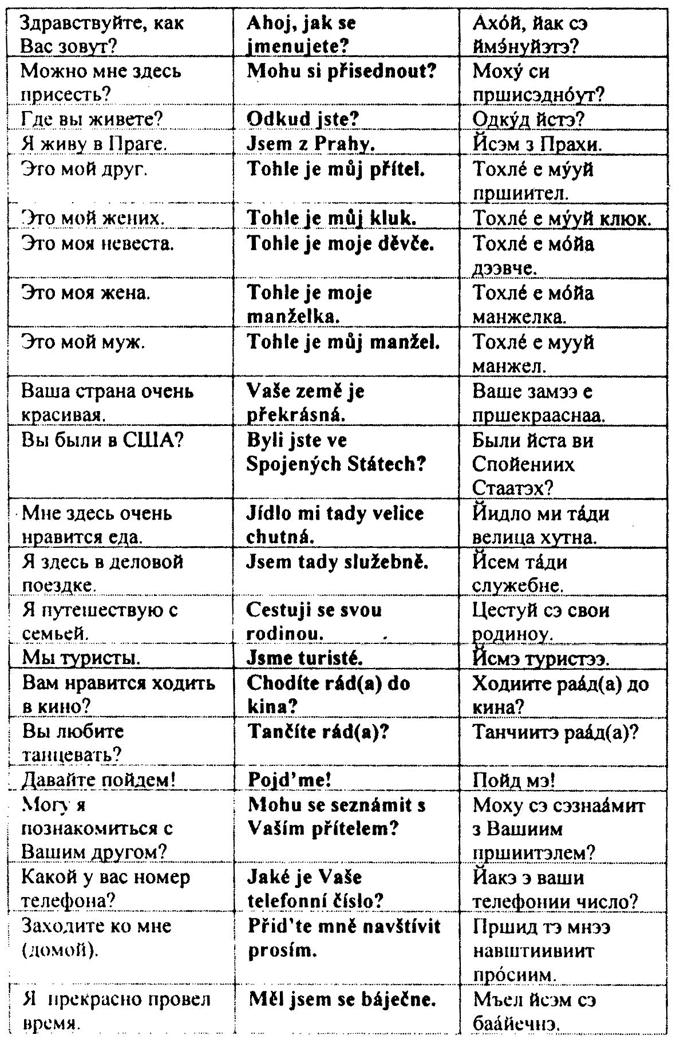 Как переводится с чешского