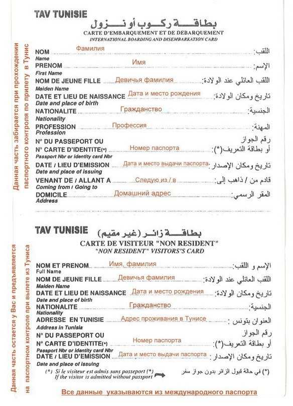 Миграционная карта туниса 2019